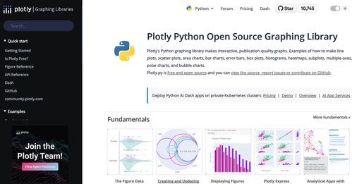 Python軟件設計基礎第十節 Plotly可視化在軟件設計與開發中的應用